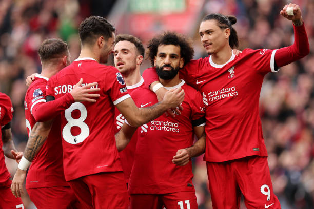 Liverpool FC: Current News and Updates